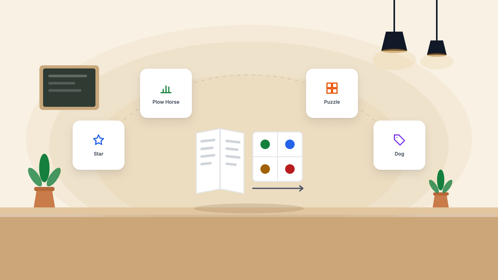 Menu Engineering 101: Which Items Are Making You Money (and Which Are Costing You)